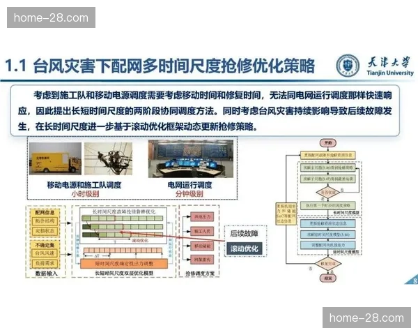 响应式岗位重组应对临时变动 提升当前阶段赛事调度韧性